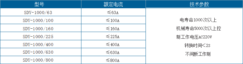 1566194758257319.png 微信截图_20190819140531.png