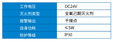 1765597449669752.png 灭火装置参数.png